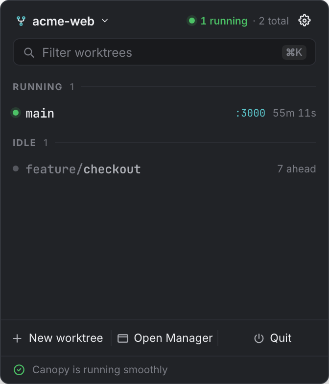 The menu-bar popover: repo picker, filter, worktrees grouped by state, and per-row actions.