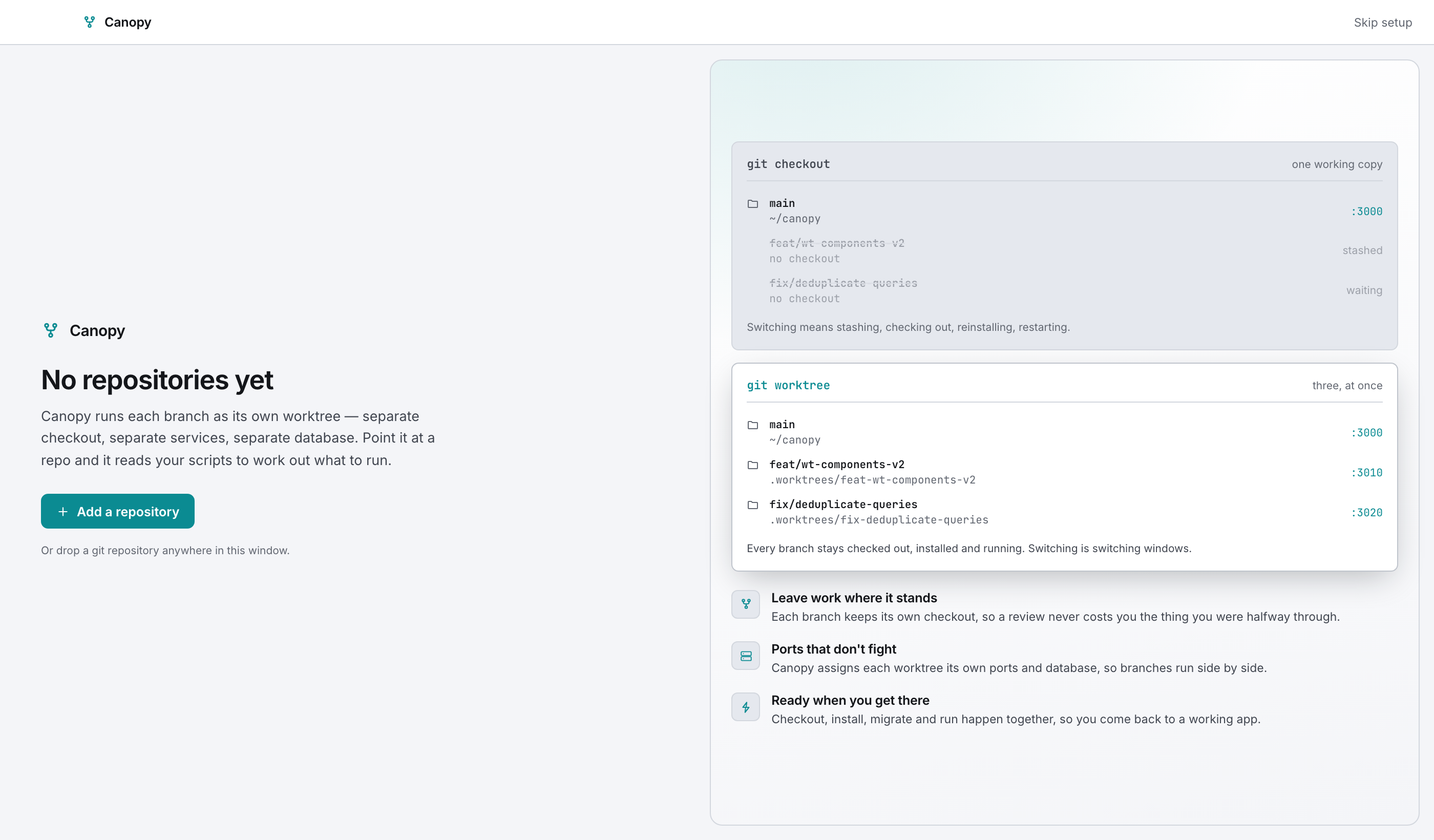 First run: the add-repository prompt, beside a comparison of git checkout and git worktree.